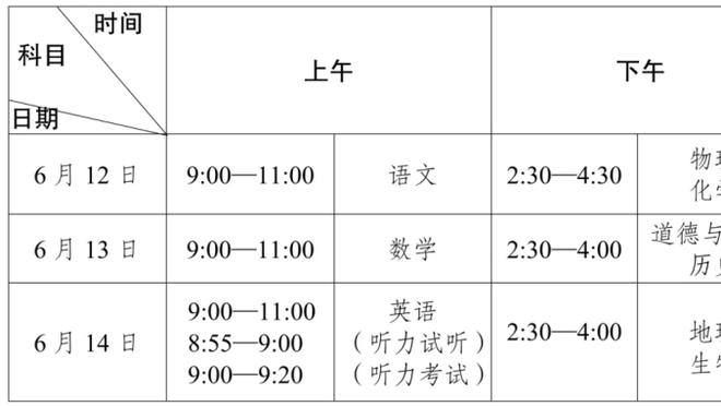 董路：洛国富12强赛最初不是主力和铁子收卓尔的钱，没一毛钱关系